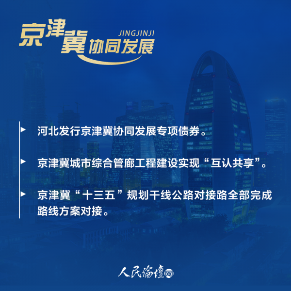 经济图解 | 区域经济高质量发展的三大动力源