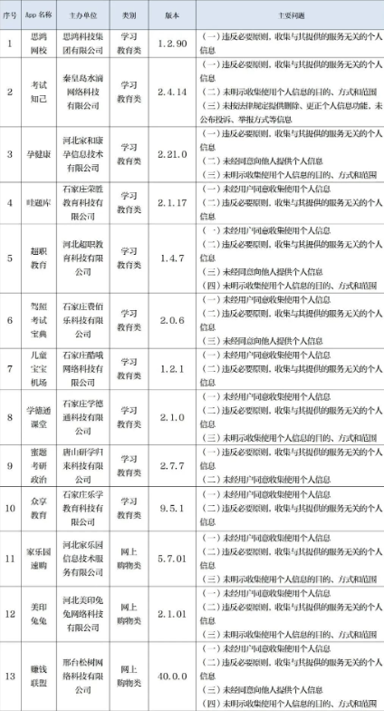 17cf30ca402dcd5366068e267415a58.png