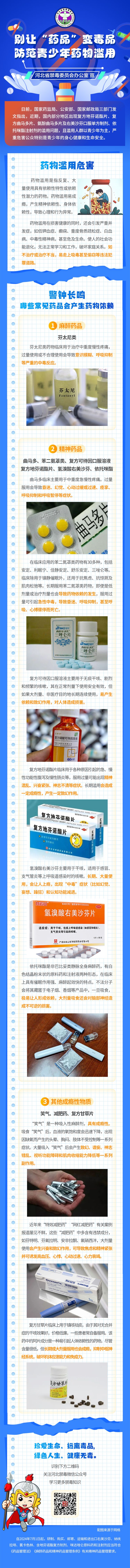长图｜别让“药品”变毒品 防范青少年药物滥用