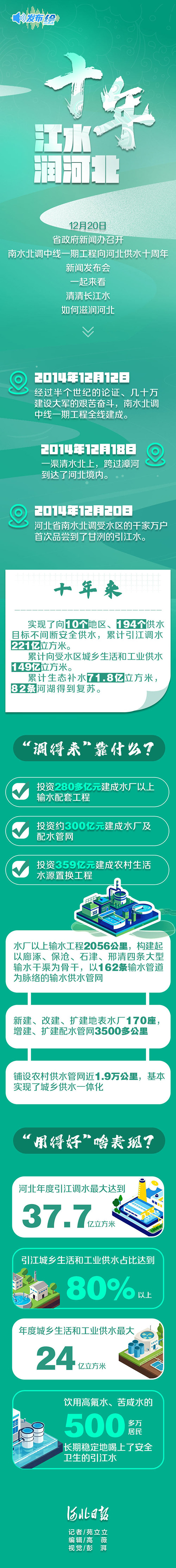 1734696175754_67655cef3f35af03fc37669d.jpg