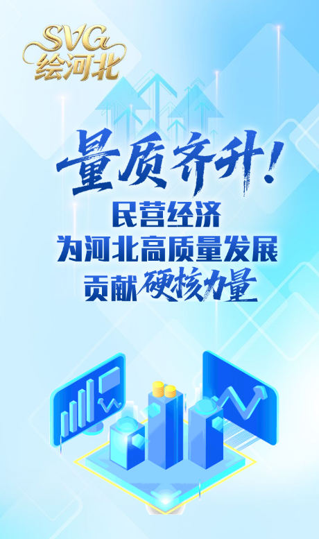 SVG绘河北 | 量质齐升！民营经济为河北高质量发展贡献硬核力量