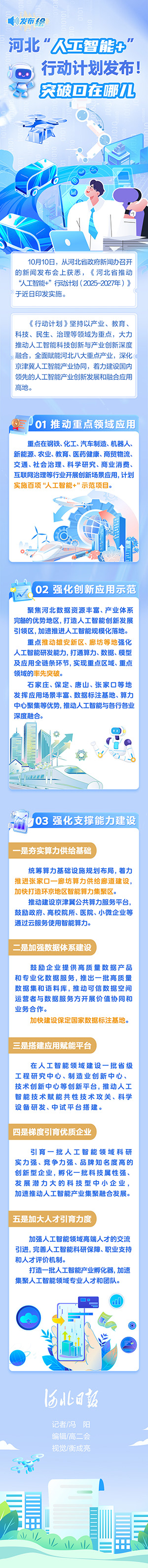 1760085875925_68e8c7733f35af7e2135ed82.jpg