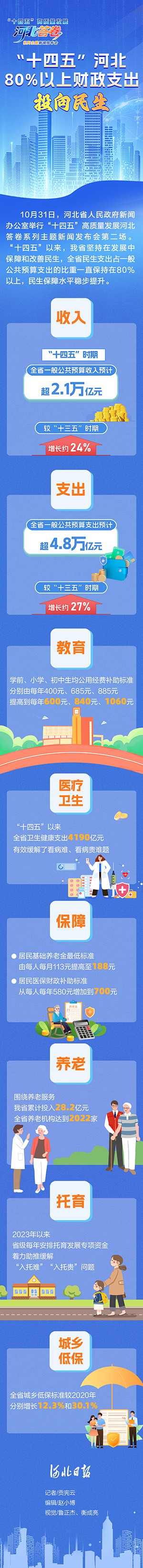 20251102404417.jpg 1761921630892_6904ca5e3f35af7e21369317.jpg