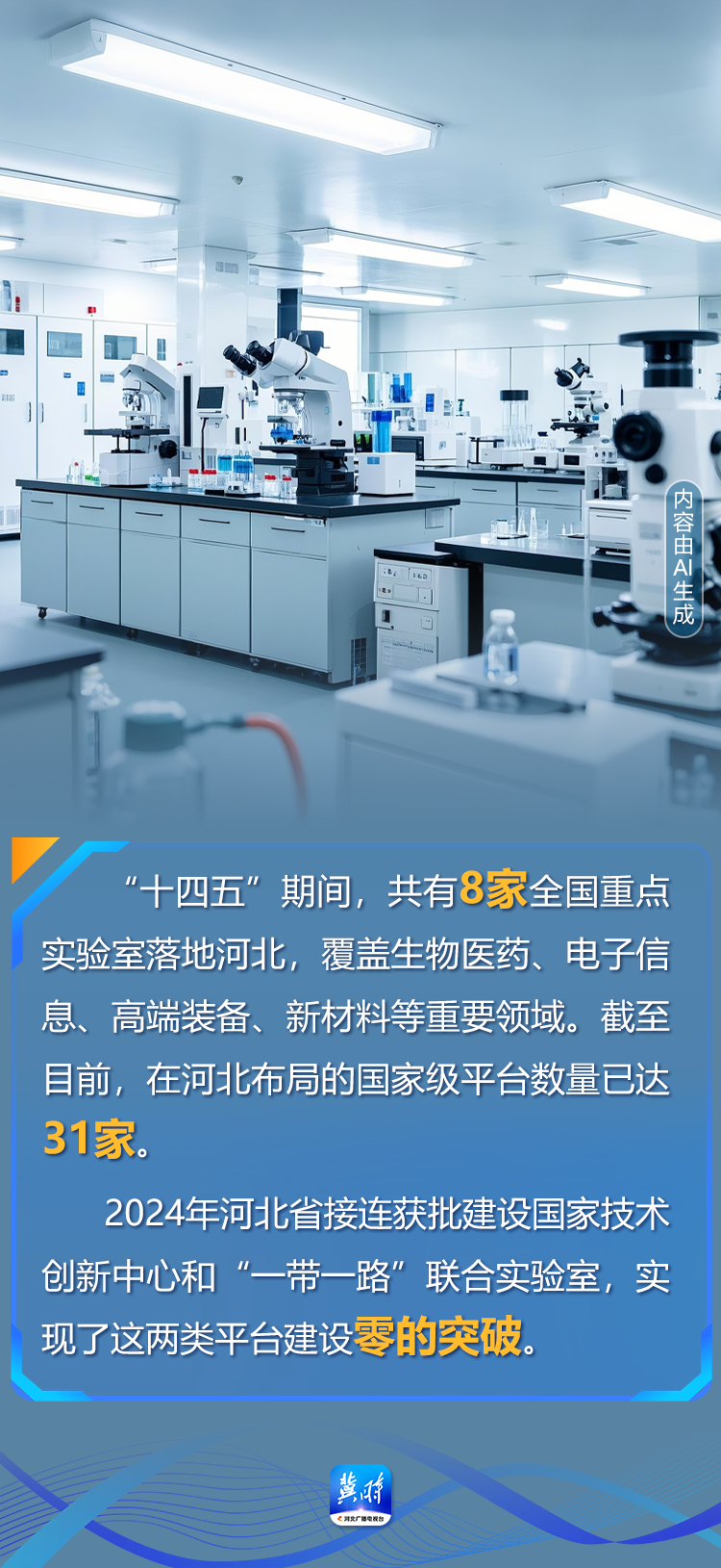 科技平台“筑巢引凤” 河北创新动能加速释放 ​