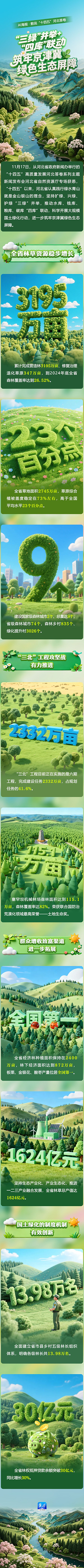 20251119818700.jpg 8f3e93a3da7547d993c081c1ea4d8526.jpg