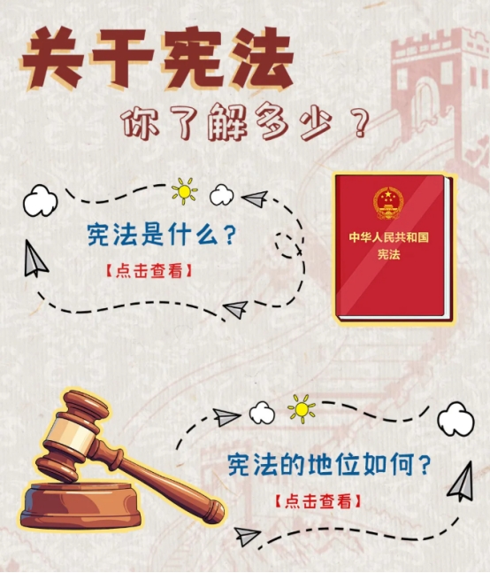 尊宪崇法 | 关于宪法，你了解多少？