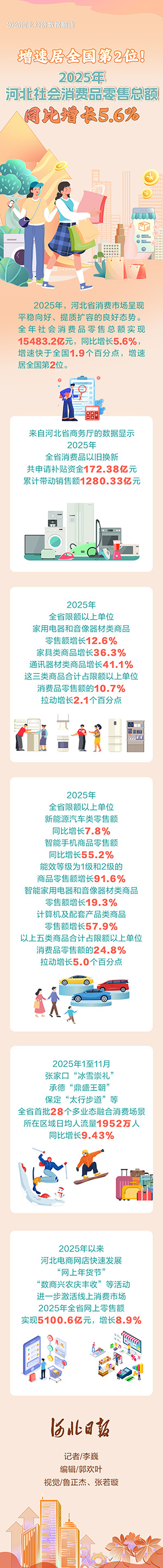 20260130377449.jpg 1769567216314_697973f03f35af03d429e9e3.jpg